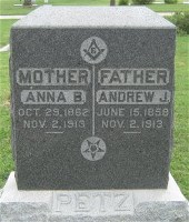 Anna B./Barbara A. Petz