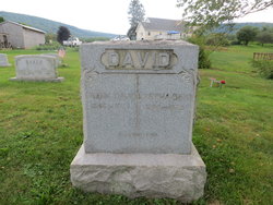 David Franklin David