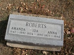 Amanda Ellen Wheeler